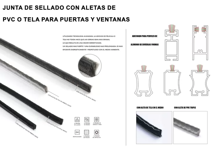 Puertas y ventanas(ranura)